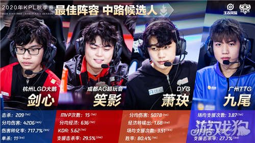 对决进入了 对决进入了