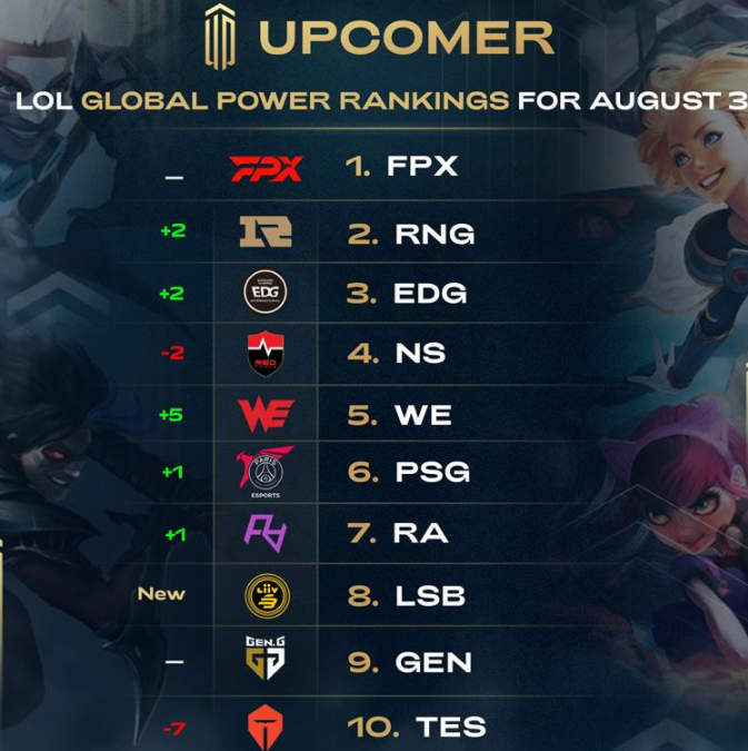 下半场提速 下半场提速