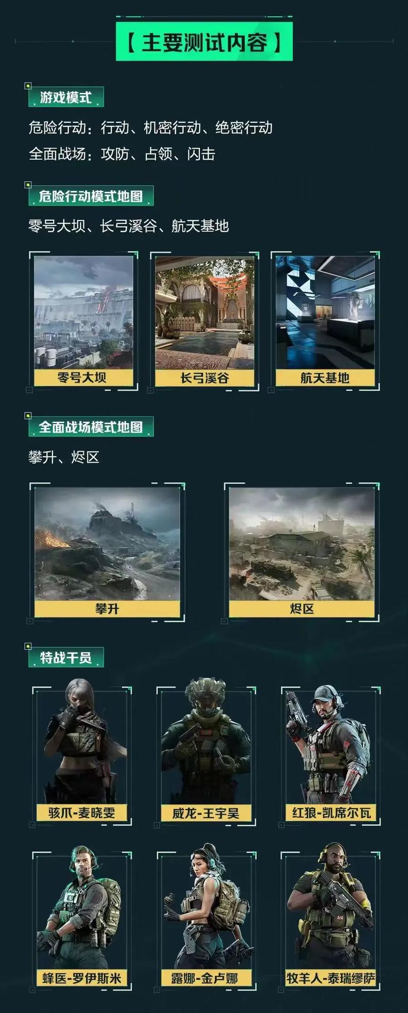 四官员或主